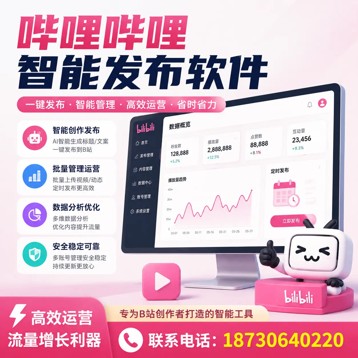 如何评估哔哩哔哩智能发布软件的ROI？吉林市 企业必读